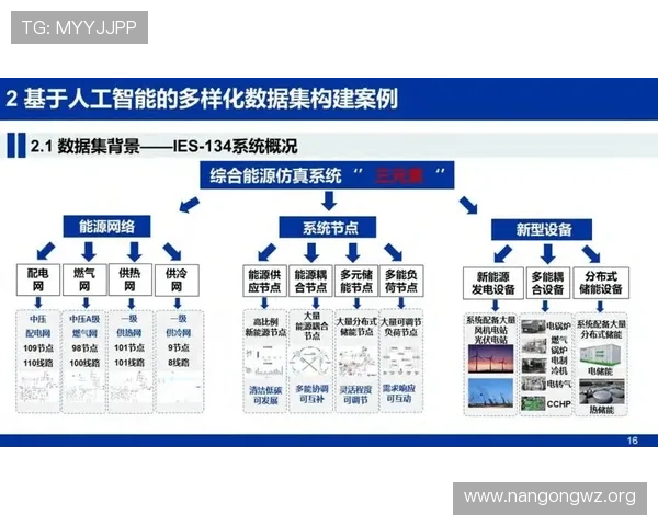 5g电力虚拟专网实现电力设备远程监控与故障快速响应的技术方案 5g电力虚拟专网实现电力设备远程监控与故障快速响应的技术方案