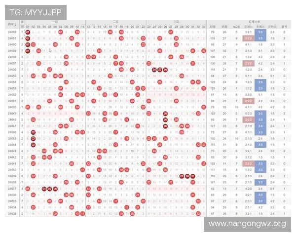 一分快三预测网提供专业最准的未来走势分析帮助玩家提升中奖几率 一分快三预测网提供专业最准的未来走势分析帮助玩家提升中奖几率