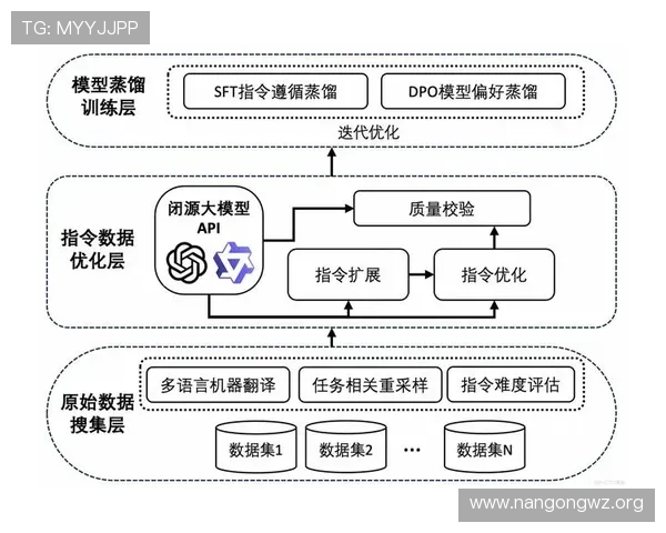 二八杠的春天：利用大数据与AI技术优化游戏设计，提升玩家粘性与满意度
