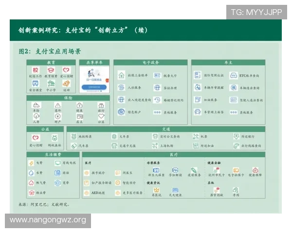 优质快三网址推荐指南，详细介绍各大平台特色优势，满足不同玩家的多样需求