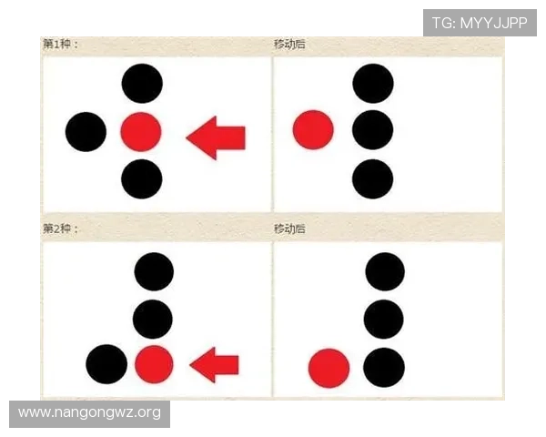 全面解析轮盘模拟器的操作方法与实用技巧，助你提升赌场游戏胜率