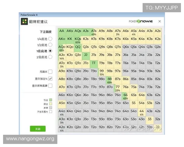 德州大盲小盲规则详解帮助新手快速掌握游戏基础知识